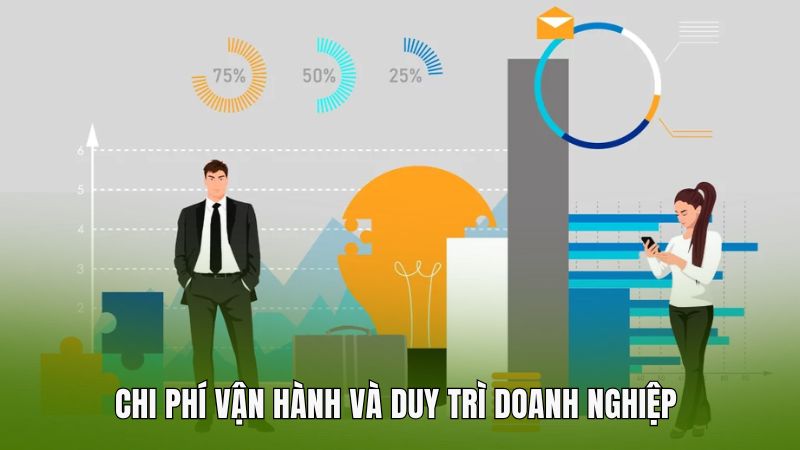 Chi phí vận hành và duy trì doanh nghiệp