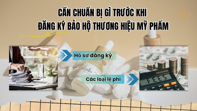 Cần chuẩn bị gì trước khi đăng ký bảo hộ thương hiệu